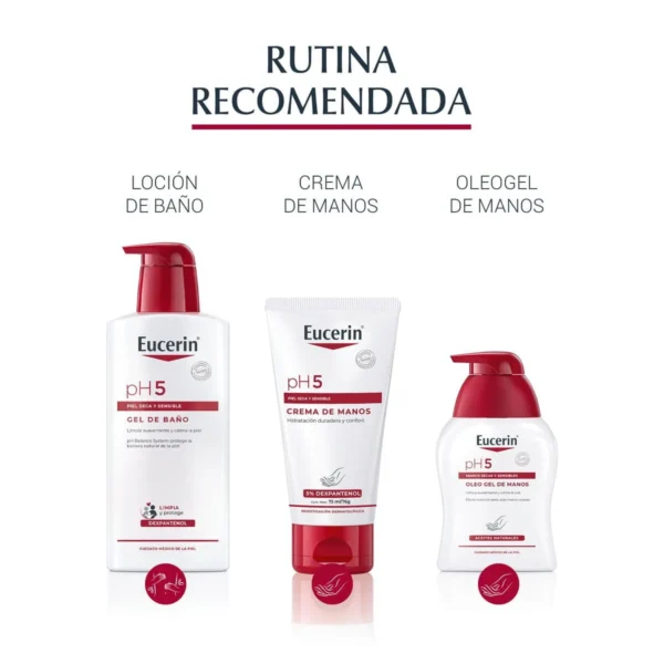 Pack crema EUCERIN